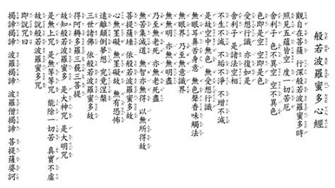 心經廣東話|《般若波羅蜜多心經》粵語朗讀+抄經